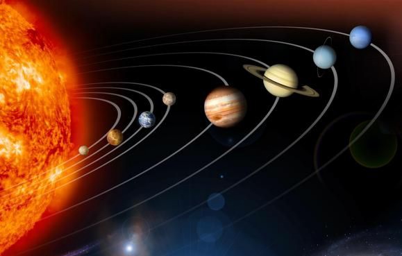 Solar System